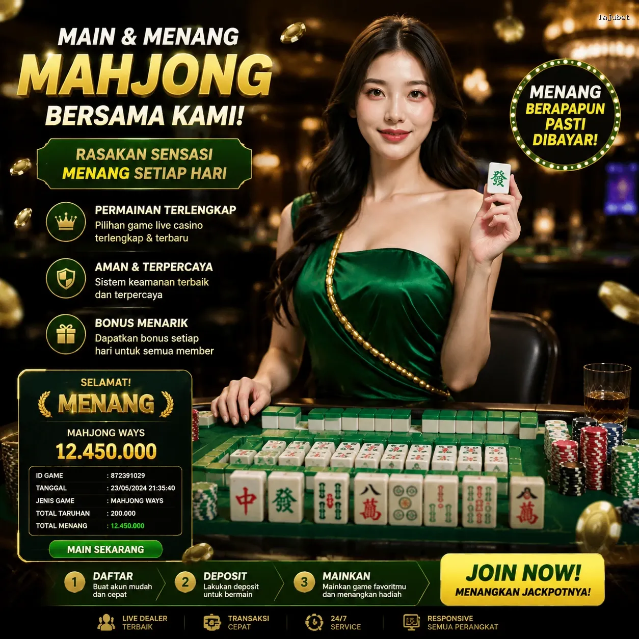 Bagaimana lajubet Mengubah Cara Kita Bermain Game Online